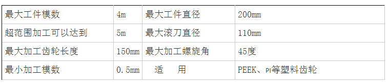 4731567649333136.png QQ截圖20190905100834.png